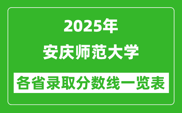 2025年安慶師范大學(xué)各省錄取分?jǐn)?shù)線一覽表（含2024年最低分）