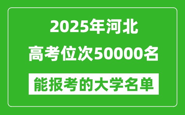 2025河北高考位次50000名能報考什么大學(xué)？附能上大學(xué)名單