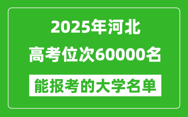 2025河北高考位次60000名能報(bào)考什么大學(xué)？附能上大學(xué)名單