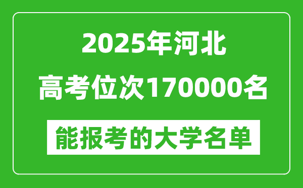 2025河北高考位次170000名能報考什么大學?附能上大學名單
