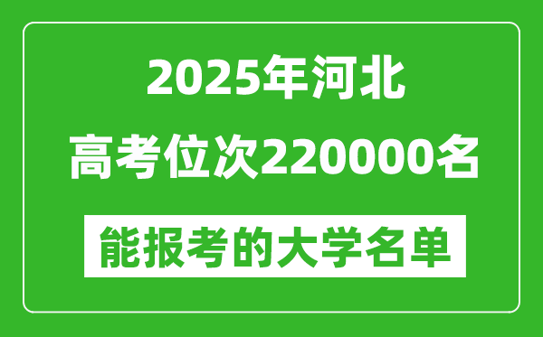2025河北高考位次220000名能報(bào)考什么大學(xué)?附能上大學(xué)名單