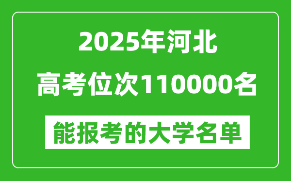 2025河北高考位次110000名能報考什么大學(xué)？附能上大學(xué)名單