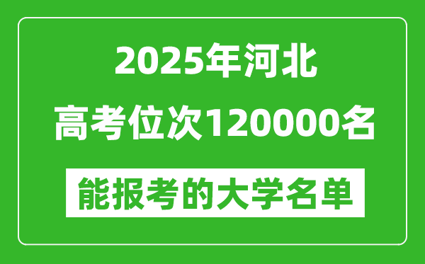 2025河北高考位次120000名能報(bào)考什么大學(xué)？附能上大學(xué)名單