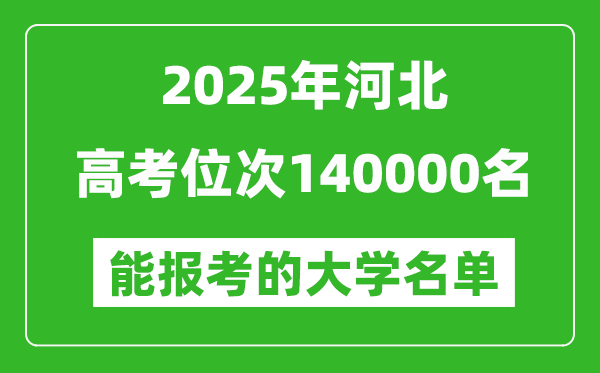 2025河北高考位次140000名能報考什么大學(xué)？附能上大學(xué)名單