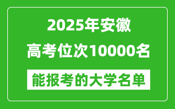 2025安徽高考位次10000名能報考什么大學(xué)？附能上大學(xué)名單
