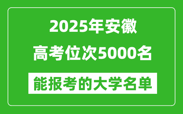 2025安徽高考位次5000名能報(bào)考什么大學(xué)？附能上大學(xué)名單