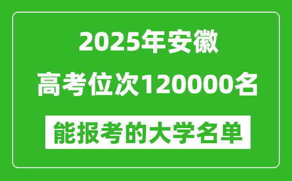2025安徽高考位次120000名能報(bào)考什么大學(xué)？附能上大學(xué)名單