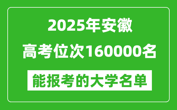 2025安徽高考位次160000名能報考什么大學(xué)？附能上大學(xué)名單