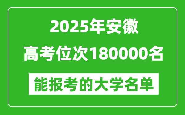 2025安徽高考位次180000名能報考什么大學(xué)？附能上大學(xué)名單