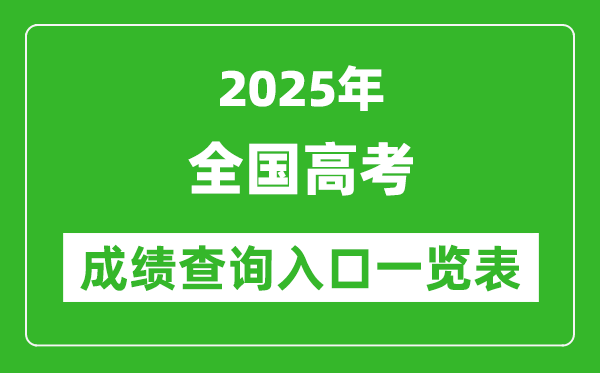 2025年全國高考成績查詢?nèi)肟谝挥[表(31省完整版)