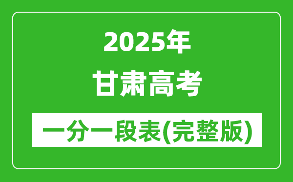 2025甘肅高考一分一段表,查詢位次及排名(完整版)
