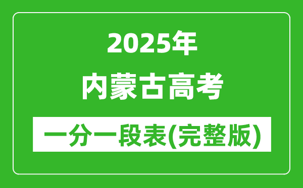 2025內(nèi)蒙古高考一分一段表,查詢位次及排名(完整版)