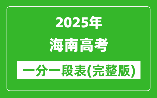 2025海南高考一分一段表,查詢位次及排名(完整版)