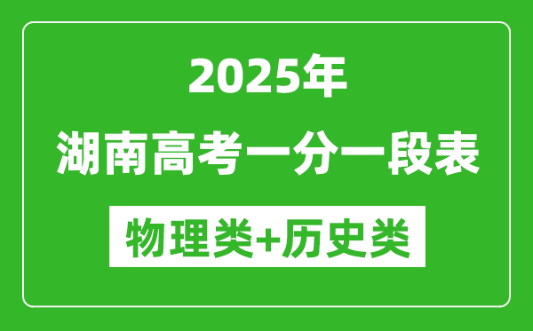 2025年湖南高考一分一段表(物理+歷史)