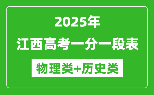 2025年江西高考一分一段表(物理+歷史)