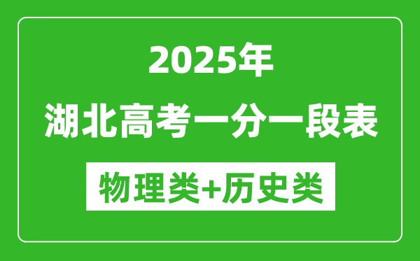 2025年湖北高考一分一段表(物理+歷史)