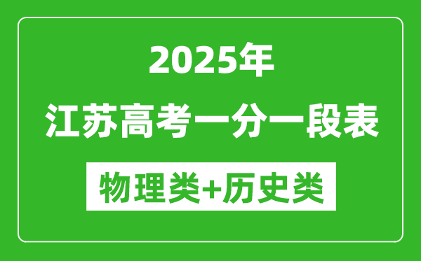 2025年江蘇高考一分一段表(物理+歷史)