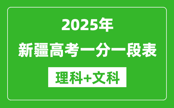 2025年新疆高考一分一段表(物理+歷史)