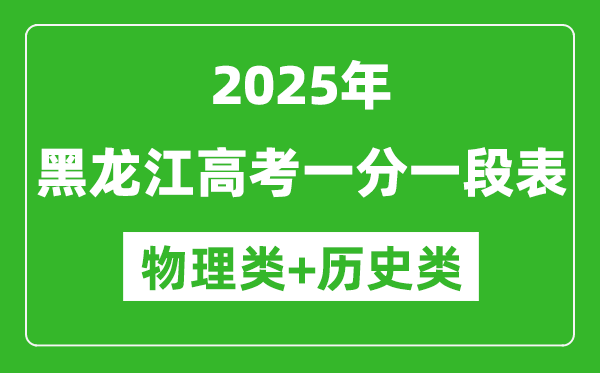 2025年黑龍江高考一分一段表(物理+歷史)