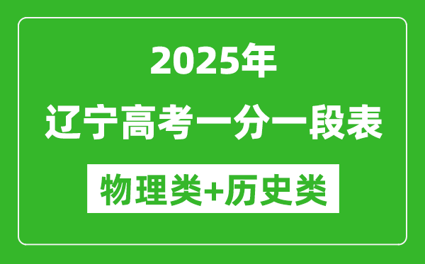 2025年遼寧高考一分一段表(物理+歷史)
