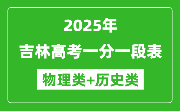 2025年吉林高考一分一段表(物理+歷史)