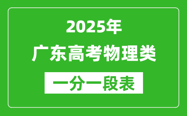 廣東省2025年高考物理類分?jǐn)?shù)段統(tǒng)計(jì)表(位次排名對(duì)照)