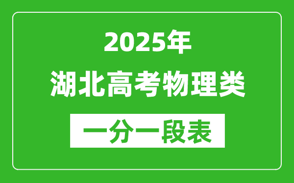 湖北省2025年高考物理類一分一段統(tǒng)計表(位次排名對照)