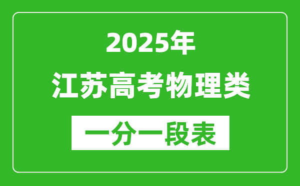 江蘇省2025年高考物理類逐分段統(tǒng)計表(位次排名對照)