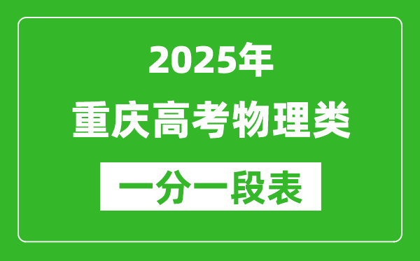 重慶市2025年高考物理類一分段表(位次排名對照)