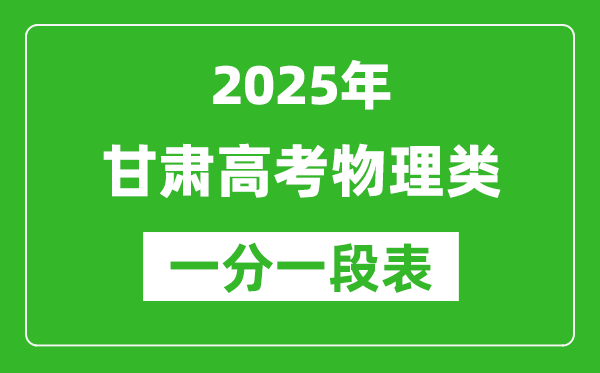 甘肅省2025年高考物理類考試成績分段表(位次排名對照)