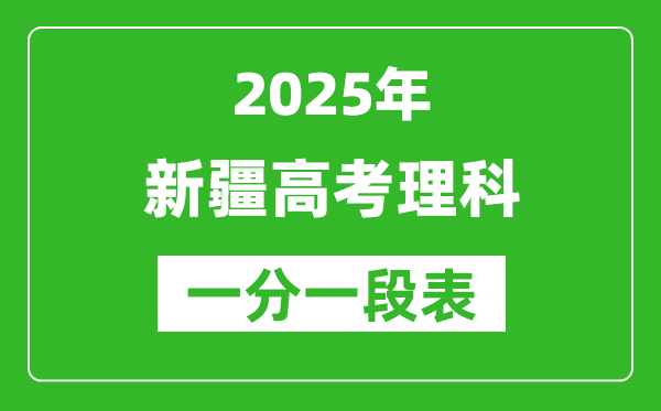 新疆2025年高考理科分?jǐn)?shù)段統(tǒng)計(jì)表(位次排名對照)