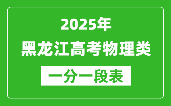 黑龍江省2025年高考物理類成績一分段統(tǒng)計表(位次排名對照)