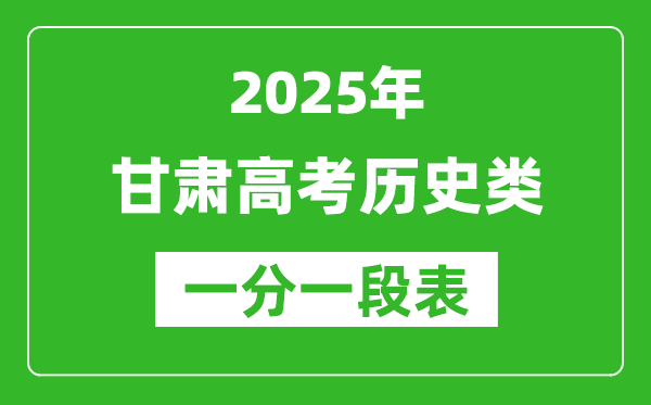 甘肅省2025年高考?xì)v史類考試成績分段表(位次排名對照)