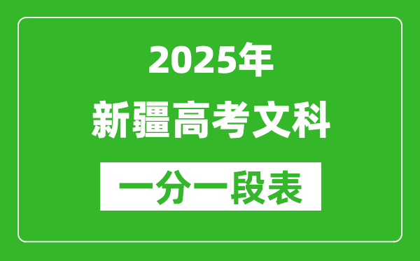 新疆2025年高考文科分?jǐn)?shù)段統(tǒng)計(jì)表(位次排名對照)