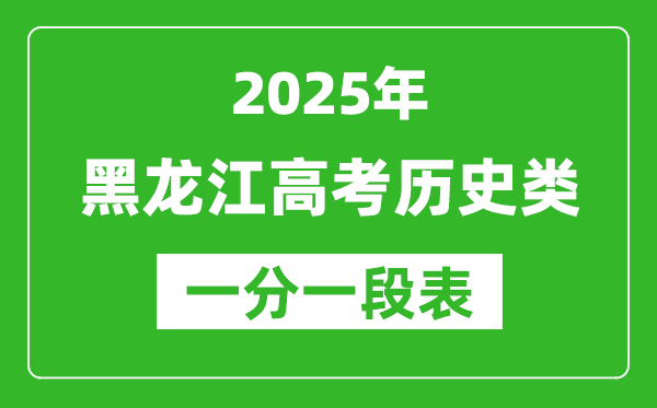 黑龍江省2025年高考歷史類成績一分段統(tǒng)計表(位次排名對照)