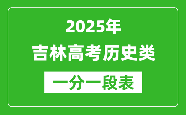 吉林省2025年高考?xì)v史類普通1分段表(位次排名對(duì)照)