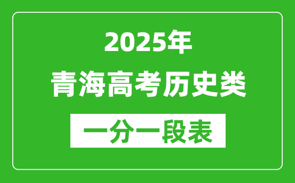 青海省2025年高考?xì)v史類一分一段統(tǒng)計表(位次排名對照)