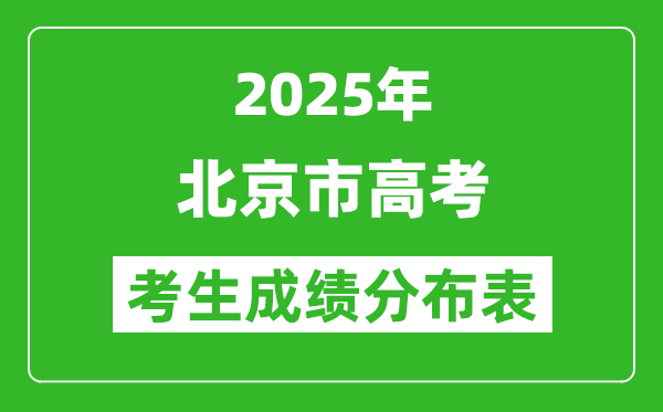 北京市2025年高考考生分?jǐn)?shù)分布（位次排名對照）