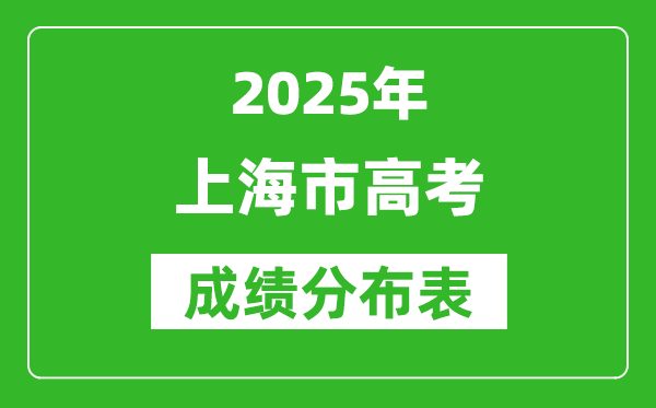 上海市2025年高考成績分布表(位次排名對照)