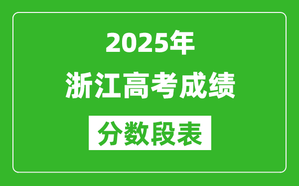 浙江省2025年高考成績(jī)分?jǐn)?shù)段表(位次排名對(duì)照)