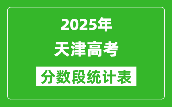 天津市2025年高考分?jǐn)?shù)段統(tǒng)計(jì)表(位次排名對(duì)照)
