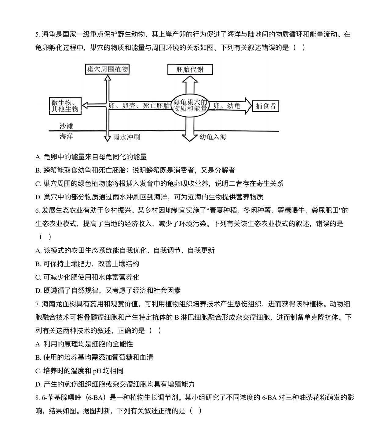 2025年海南高考生物試卷真題及答案解析(完整版)