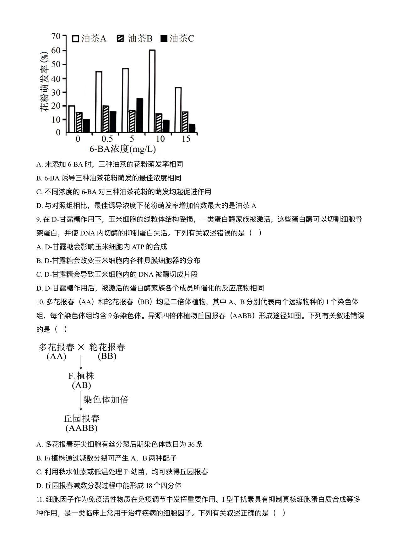 2025年海南高考生物試卷真題及答案解析(完整版)