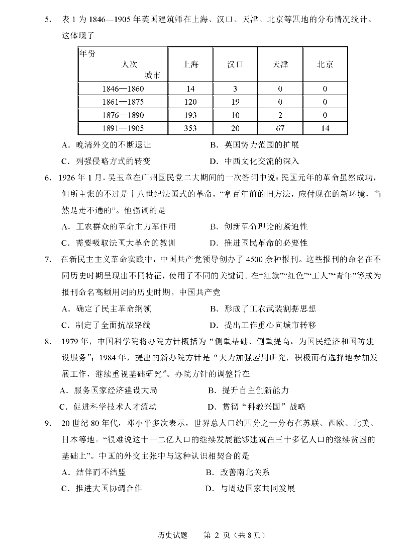 2025年山東高考歷史試卷真題及答案解析(完整版)