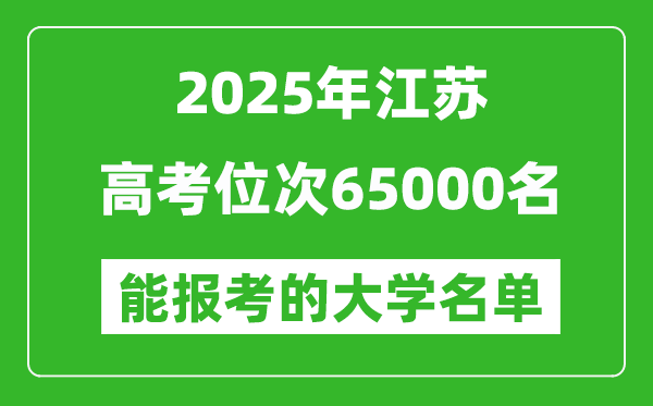 2025江蘇高考位次65000名能報(bào)考什么大學(xué)？附能上大學(xué)名單