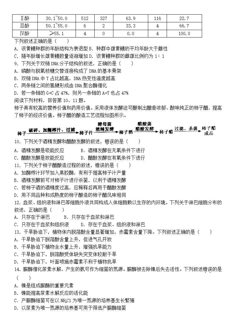 2025年浙江高考生物試卷真題及答案解析(完整版)