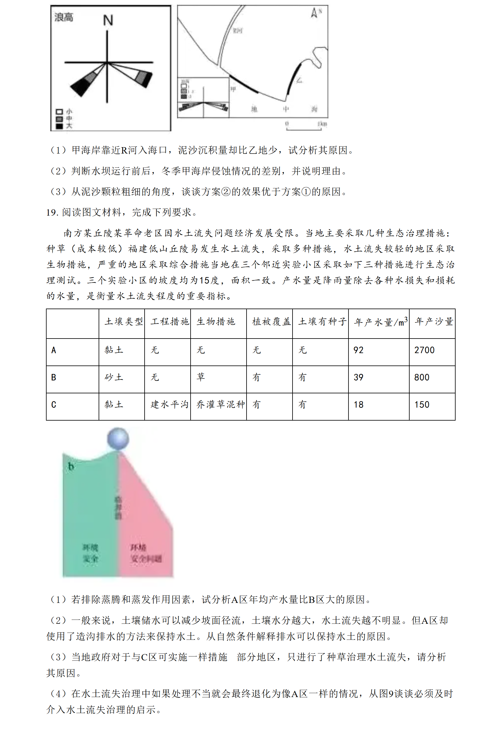 2025年福建高考地理試卷真題及答案解析(完整版)